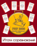 Завершился первый онлайн-чемпионат и первенство России по ушу-таолу