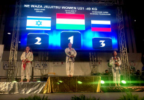 Первенство Европы по джиу-джитсу среди юниоров и юниорок до 18 лет и до 21 года